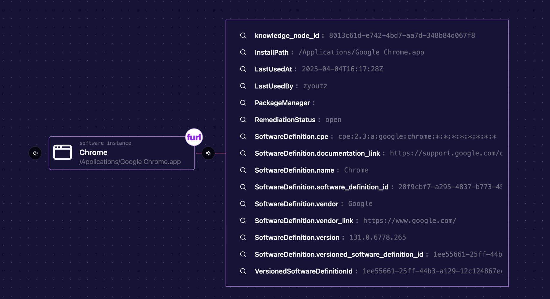 Screenshot of furl